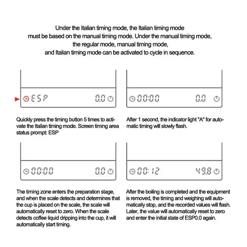 Digitale Kaffee waage mit Time – Scale Drip Timer Bewertung und Preis