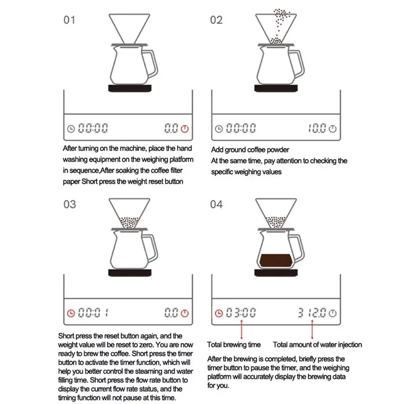 Digitale Kaffee waage mit Time – Scale Drip Timer Bewertung und Preis