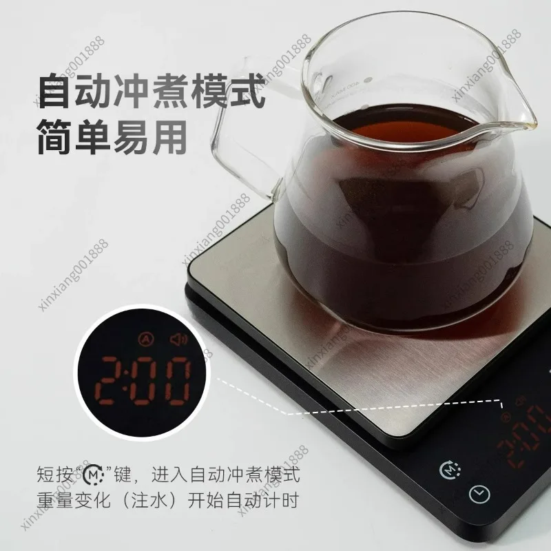 O2 Digitale Kaffeewaage mit Ti – Scale Drip Timer Bewertung und Preis