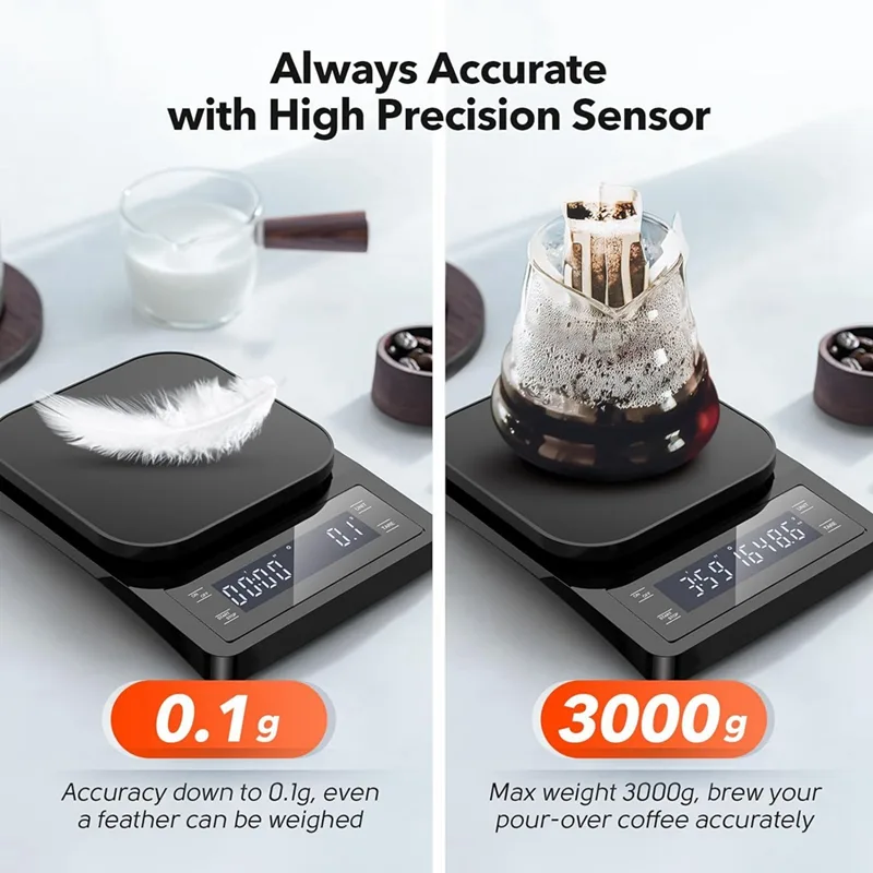 ABXF-1 Stück digitale Kaffeewa – Scale Drip Timer Bewertung und Preis