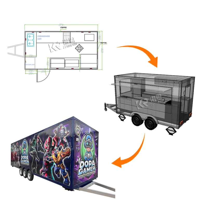 Imbissanhänger, LKW, Eis, Kaff – Coffee Van Equipment Bewertung und Preis