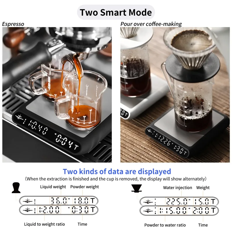 MHW-3BOMBER Elektronische Küch – Scale Drip Timer Bewertung und Preis