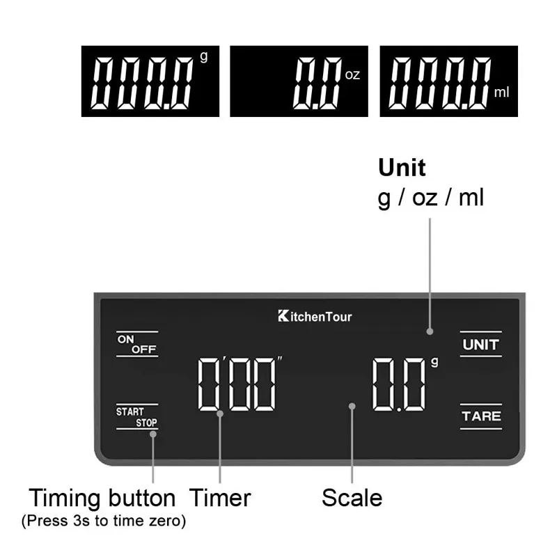 Küchenwerkzeuge Kaffeewaage mi – Scale Drip Timer Bewertung und Preis