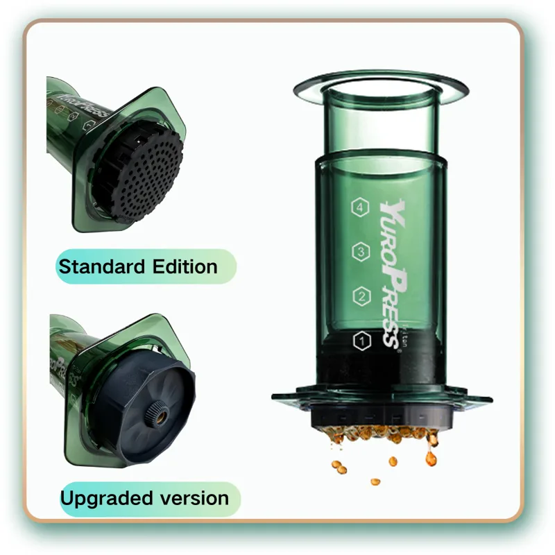 Yuropress Tragbare Espresso-Ka – Quality Coffee Equipment Bewertung und Preis