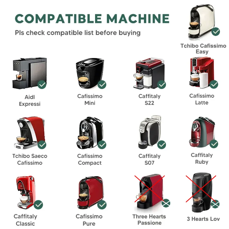 Für 3 Herzen Tchibo Cafissimo  – Quality Coffee Equipment Bewertung und Preis